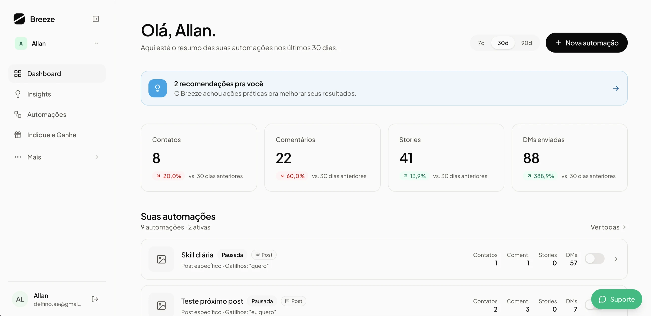 Dashboard real do Breeze com automações, leads e métricas